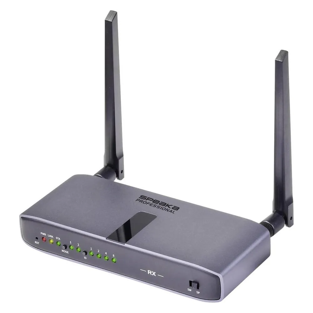 Funkloser HDMI-Switch SpeaKa Professional