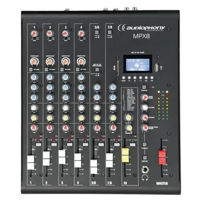 Synq Audiophony MPX8