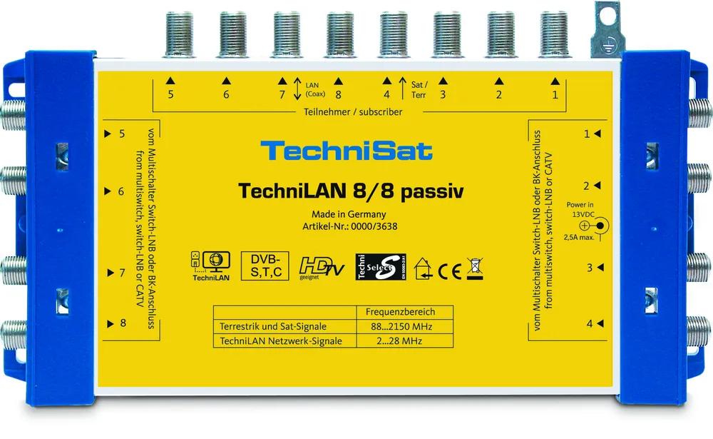 TechniLAN 8/8 passiv Multischalter-Erweiterung