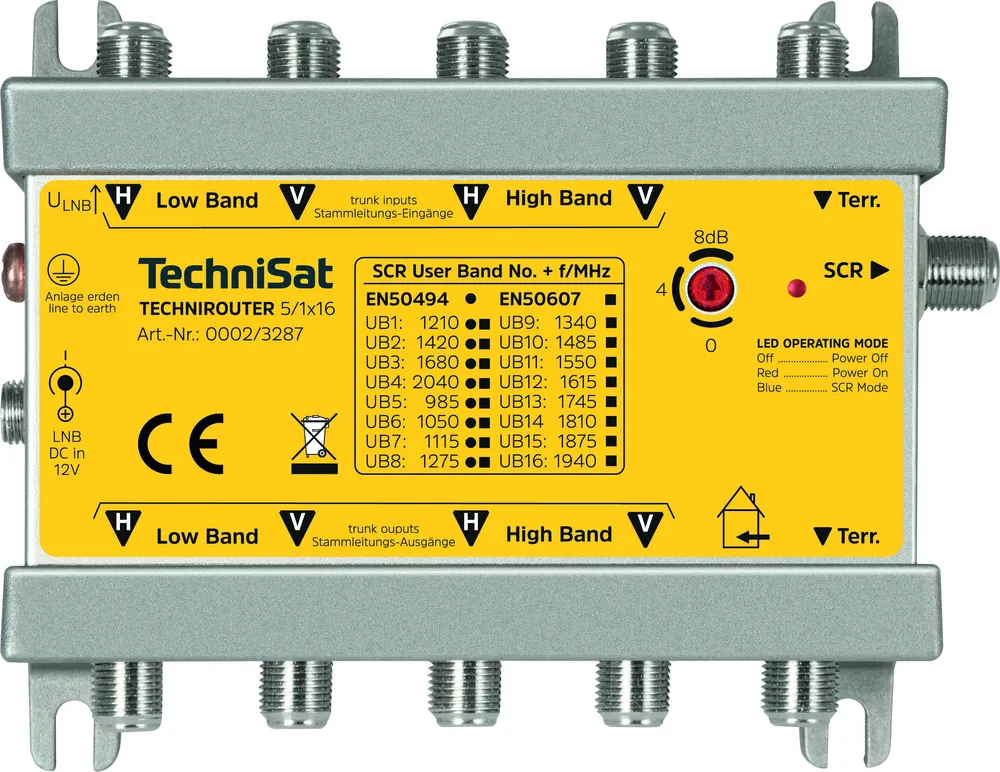 TECHNIROUTER 5/1X16