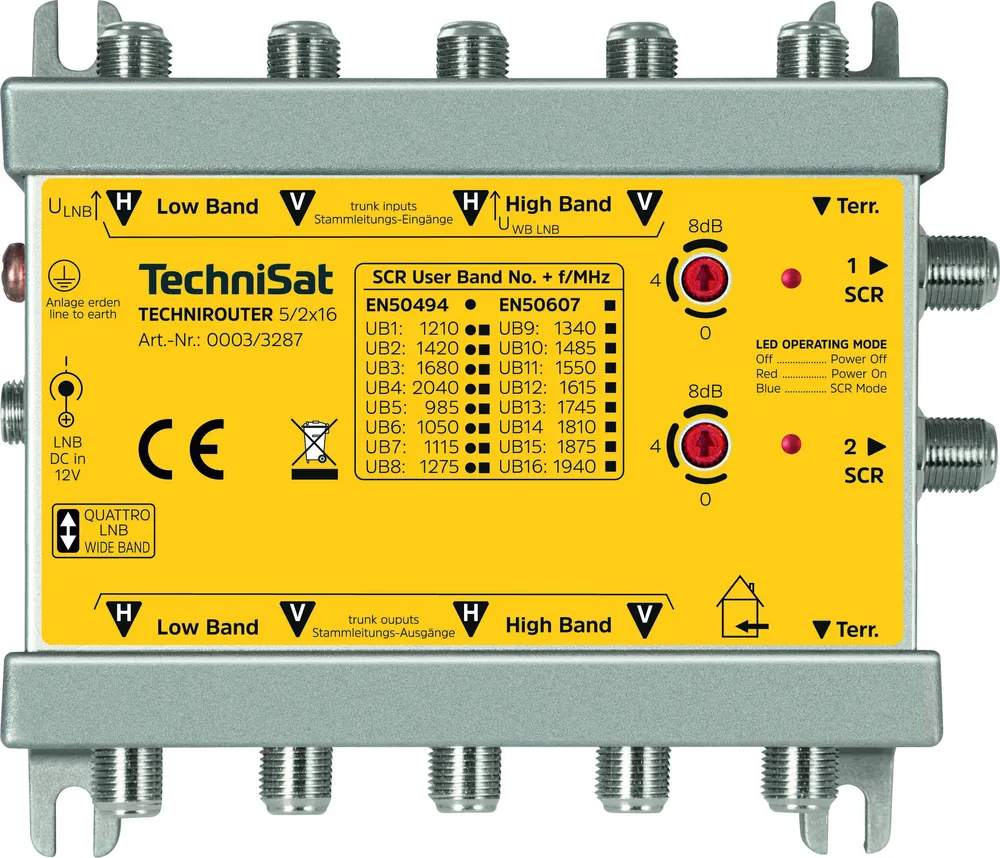 TECHNIROUTER 5/2X16