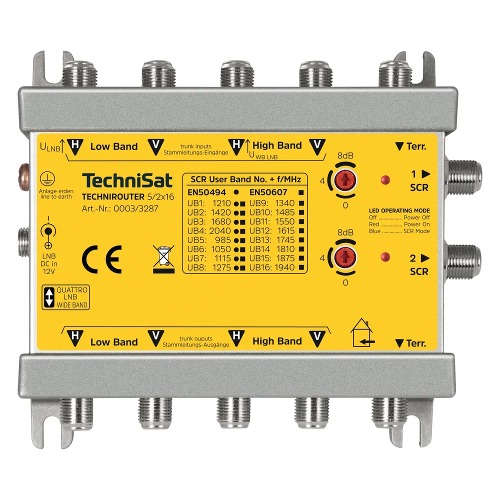 TechniSat TechniRouter 5/2x16