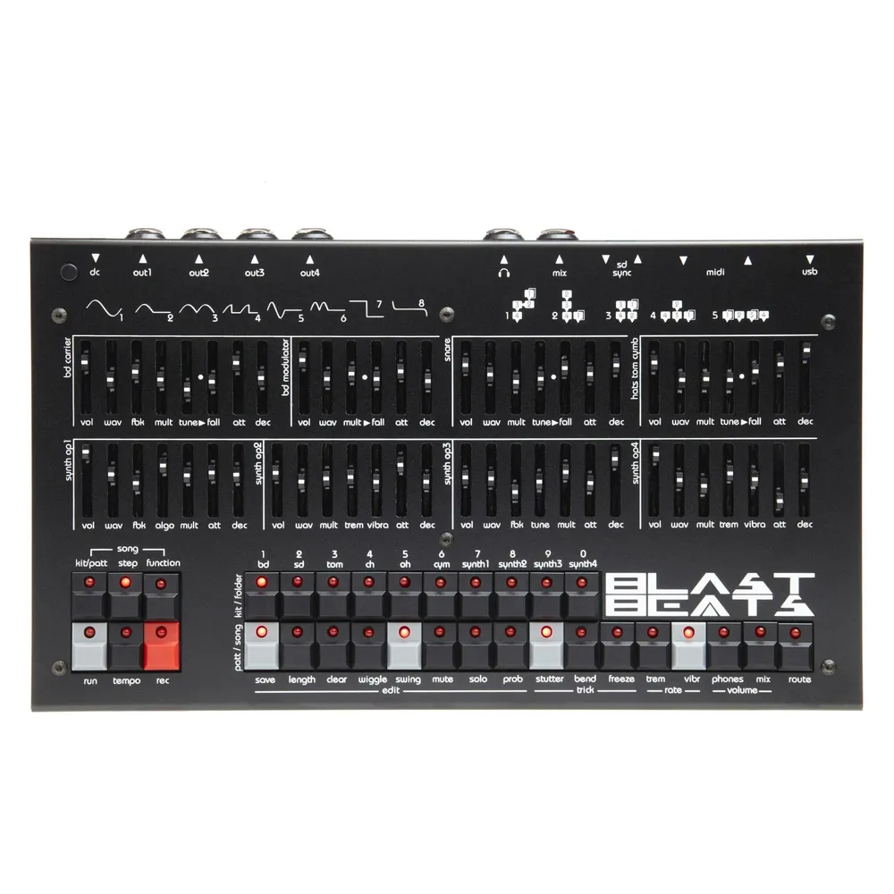 Twisted Electrons BlastBeats