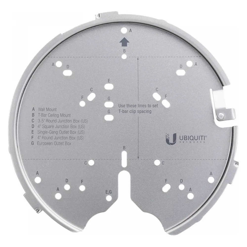 Ubiquiti UniFi Professional Mounting System