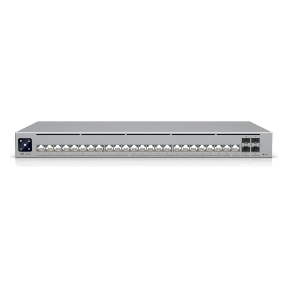 Ubiquiti Pro HD 24