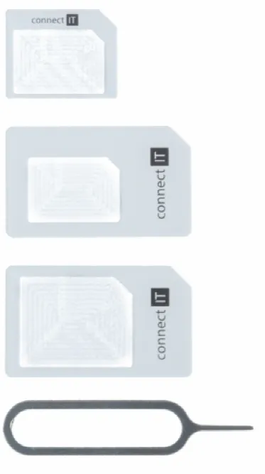 Adapterkit Nano/Micro SIM
