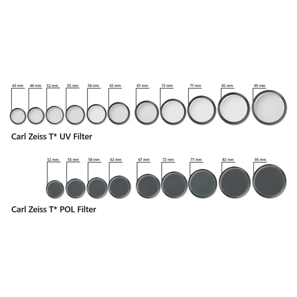 Polarisationsfilter Zeiss T* 72 mm Reflexminderung Farbverstärkung